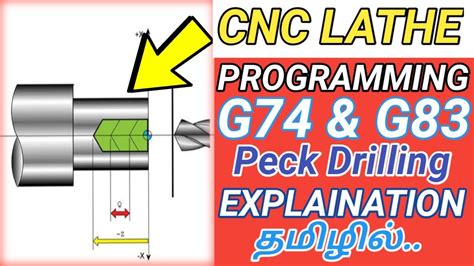 cnc machine working video in tamil|tamil cnc machine.